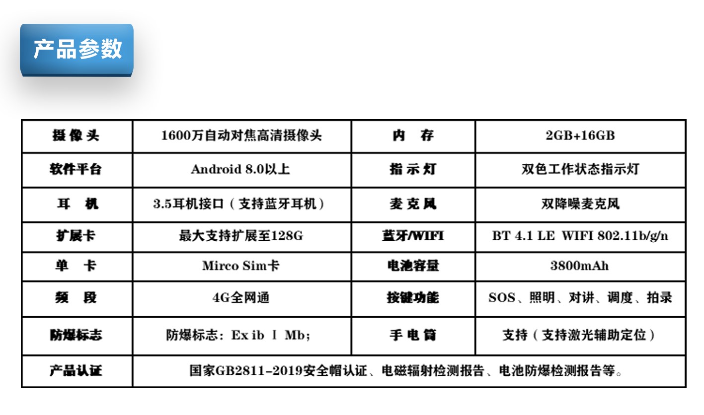 煤礦防爆安全帽,搶險救援頭盔