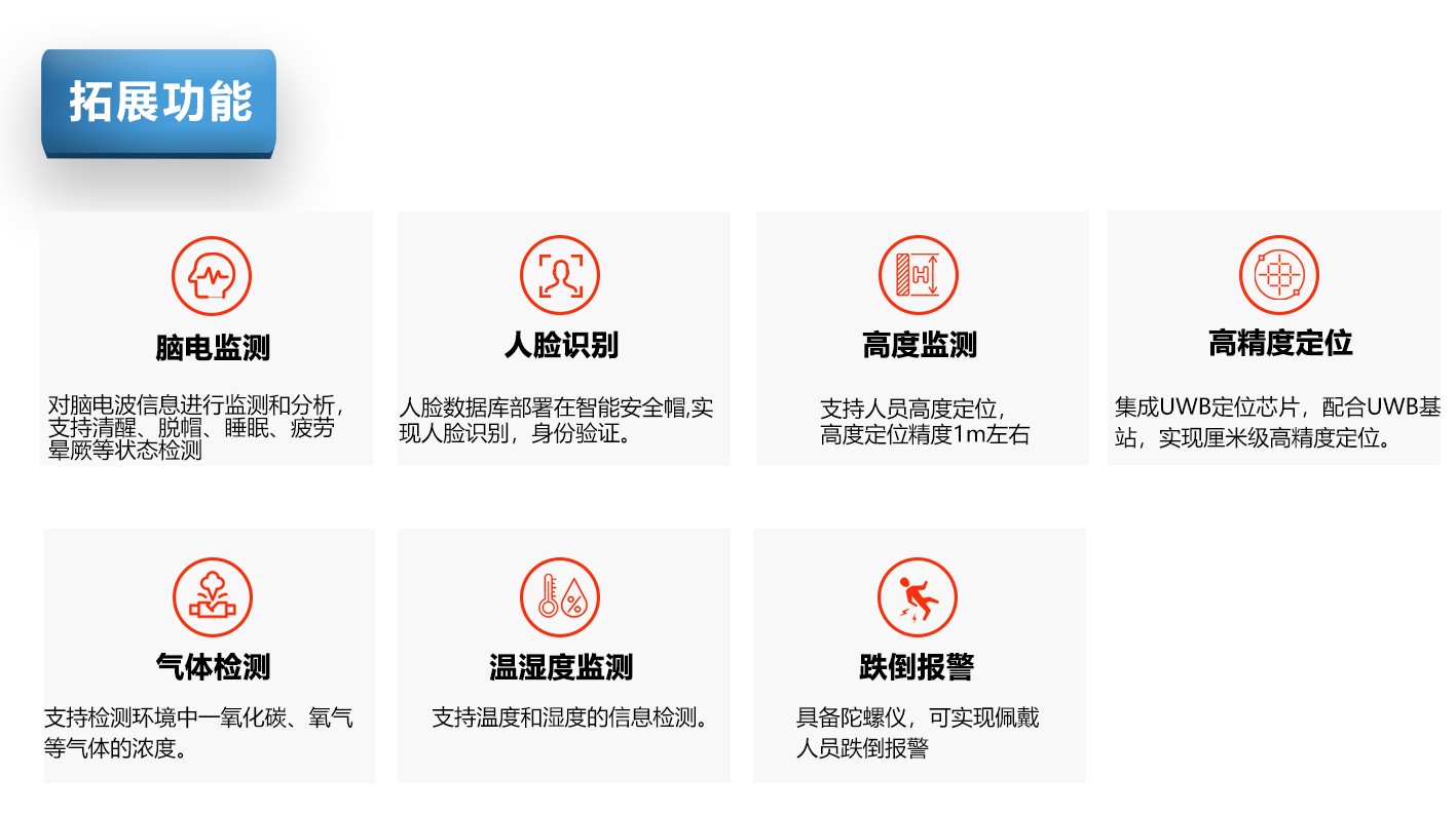煤礦防爆安全帽,搶險救援頭盔