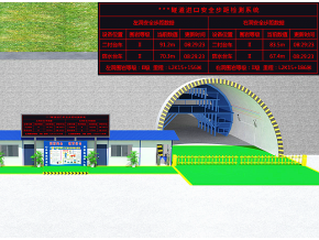 隧道施工安全管理五大系統(tǒng)建設(shè)方案之隧道門禁系統(tǒng)
