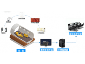 隧道應(yīng)急電話廣播系統(tǒng)及施工和監(jiān)控測(cè)量技術(shù)